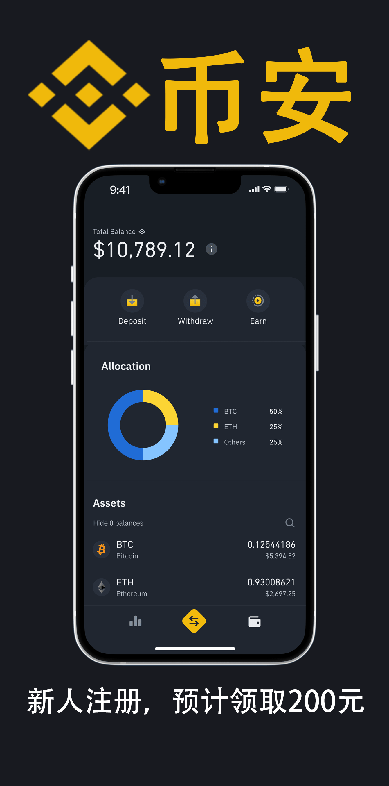 安币app官方下载最新版